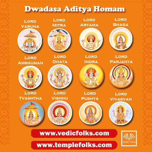 Dwadasa Aditya Maha Homam