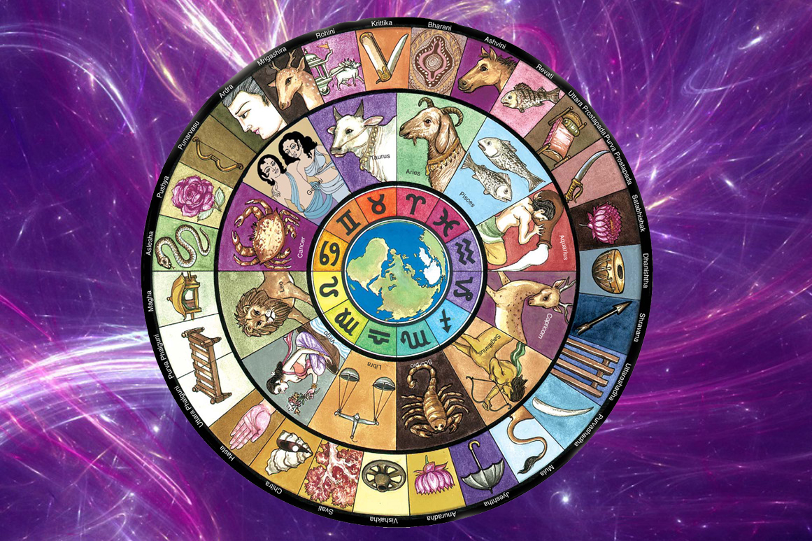 Vedic New Year