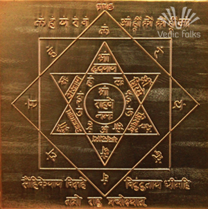 Rahu Ketu Yantra